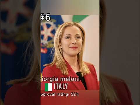 Most Popular leader in 2023 || #world #shorts #video #viral #trending #trendingshorts