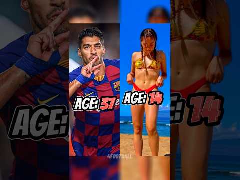 Age Difference between Footballers and their Daughters 👀 #football #viral