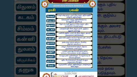 rasi palan today | 22:01:2026 |rasi palan tamil | ராசி பலன் இன்று | homam & pooja service | #shorts
