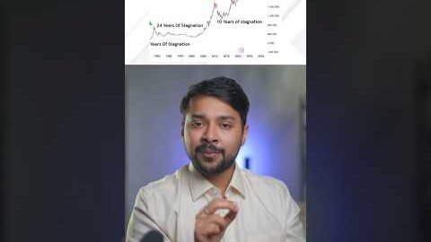 Gold Price to Crash Soon, Why?? | Gold Price Prediction | Harsh Goela