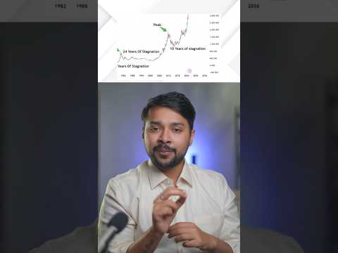 Gold Price to Crash Soon, Why?? | Gold Price Prediction | Harsh Goela