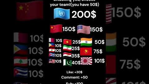 Europe and Africa are Attacking You, Choose Your Team #viral #fyp #india #europe #usa #shorts #uk