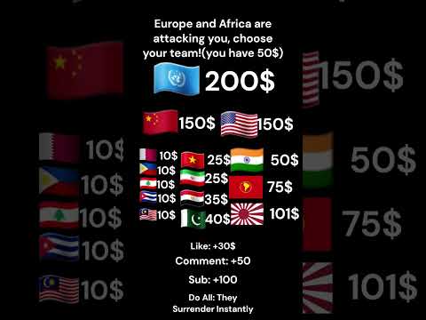 Europe and Africa are Attacking You, Choose Your Team #viral #fyp #india #europe #usa #shorts #uk