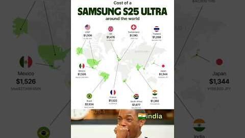 Samsung Galaxy S25 Ultra Price Around the World 🌍 | Country-Wise Cost Comparison #shorts