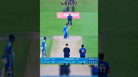 Vaibhav Suryavanshi batting against England💥🏏/Only sixes🔥/#batting #viral #viratkohli #vnvideoeditor