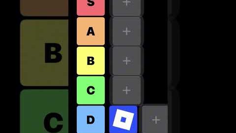 Game tier list