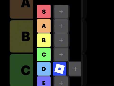 Game tier list