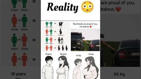#shorts #funny #memes #viral