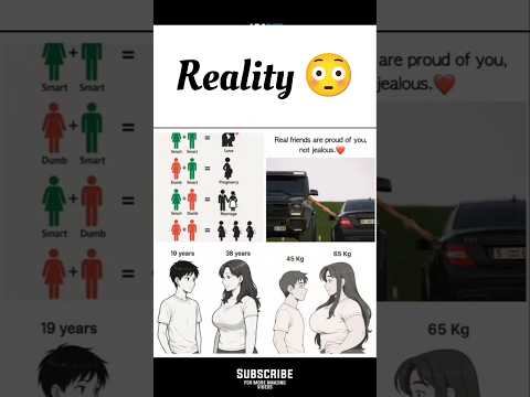 #shorts #funny #memes #viral