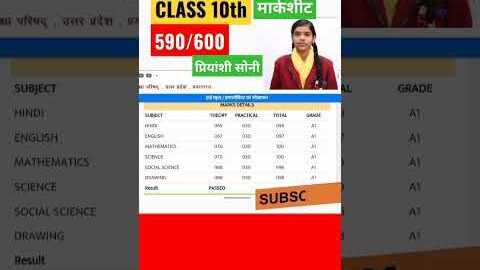 UP BOARD HIGHSCHOOL TOPPER प्रियांशी सोनी 🥰 प्रियांशी सोनी का Marksheet 🥰#shorts #viral #upboard