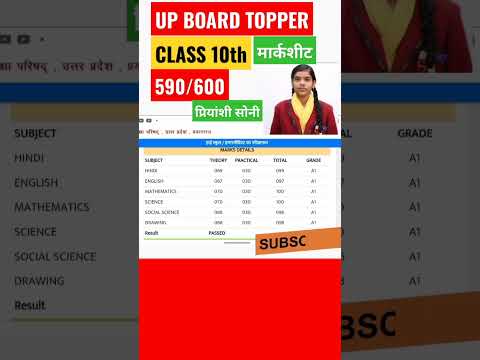 UP BOARD HIGHSCHOOL TOPPER प्रियांशी सोनी 🥰 प्रियांशी सोनी का Marksheet 🥰#shorts #viral #upboard
