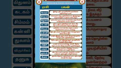 rasi palan today | 16:02:2026 |rasi palan tamil | ராசி பலன் இன்று |homam & pooja service | #shorts
