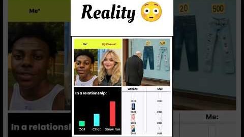 #shorts #viral #memes #reels
