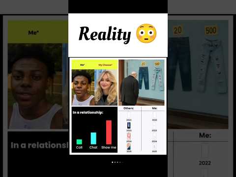 #shorts #viral #memes #reels