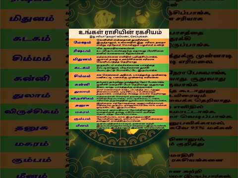 உங்கள் ராசியின் ரகசியம் ✨12 ராசியின் குணங்கள் ✅homam & pooja service | #shorts  | rasi palan tamil