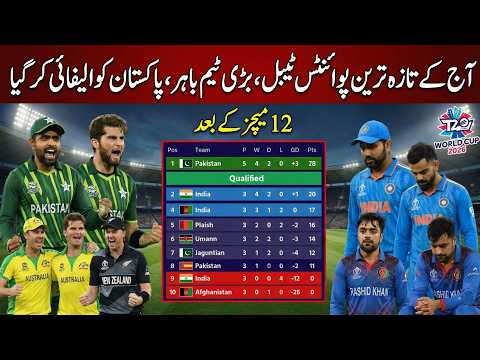 Points Table T20 World Cup 2026 After 12 Matches | Pakistan Vs USA Match Result | Super 8 Confirmed?
