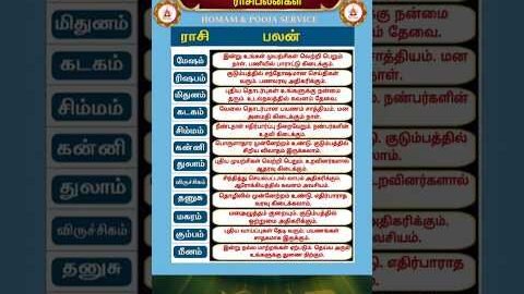 rasi palan today | 24:02:2026 |rasi palan tamil | ராசி பலன் இன்று |homam & pooja service | #shorts