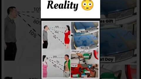 #shorts #viral #reaction #funny