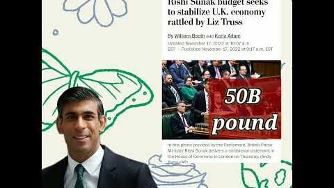 Rishi Sunak : maybe resign from his position #shorts #world_affairs #viral #irstudy #Uk #rishisunak