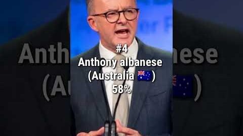 Top 5 popular leaders in world 🌍. #shorts #viral #short #viralshorts #youtube #ytshorts #trending