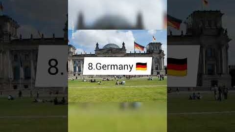 10 Countries That Support United States#shorts#video #viral #special #status #world@datacompare45