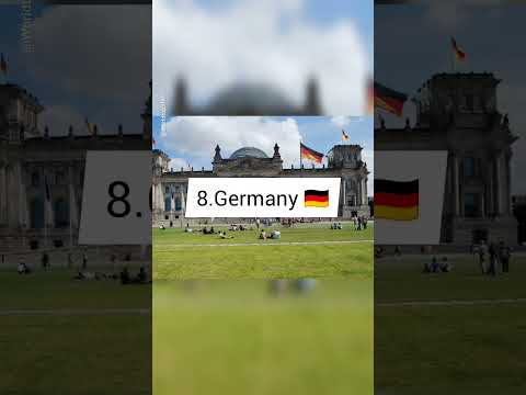 10 Countries That Support United States#shorts#video #viral #special #status #world@datacompare45