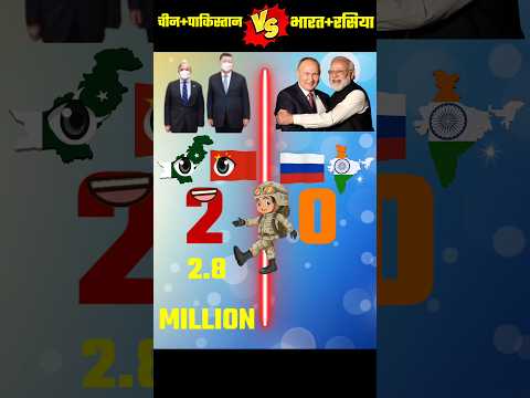चीन+पाकिस्तान vs भारत+रसिया|China+Pakistan vs  India+Russia|@aajtak#viral #short #shorts