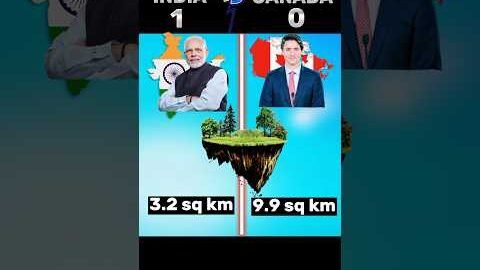 India vs Canada || #fact #viral #shorts #india  #canada #indiavscanada @BrainXMania @Indian_Affairs_Daily