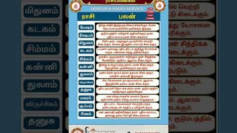 rasi palan today | 15:3:2026 | rasi palan tamil | ராசி பலன் இன்று |homam & pooja service | #shorts