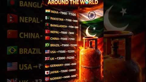 LPG Cylinder Price Comparison 2026 🌍 | India, Pakistan, USA, UK, Japan #viral #mkopinion #shorts