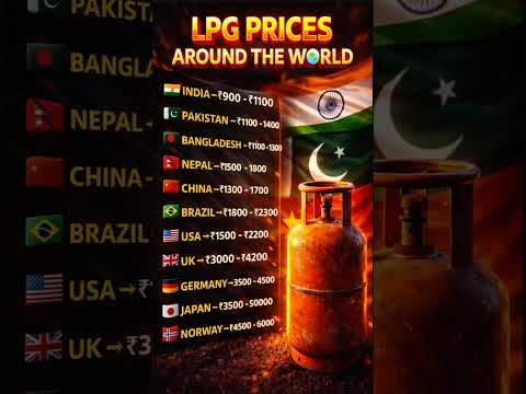 LPG Cylinder Price Comparison 2026 🌍 | India, Pakistan, USA, UK, Japan #viral #mkopinion #shorts