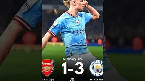 Man.City Vs Arsenal #UCL #ChampionsLeague #FootballResults #Soccer#YohaMoment #Shorts #UCLHighlights