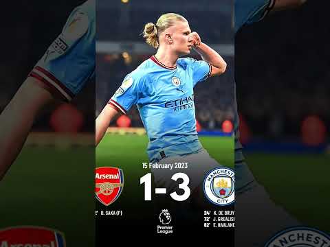 Man.City Vs Arsenal #UCL #ChampionsLeague #FootballResults #Soccer#YohaMoment #Shorts #UCLHighlights