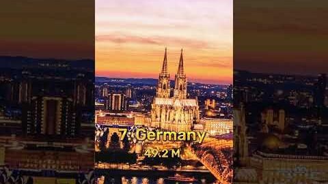 10 Countries with Most Numbers Of Whatsapp Users | #shorts #youtubeshorts #viral #ytshorts