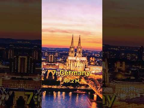 10 Countries with Most Numbers Of Whatsapp Users | #shorts #youtubeshorts #viral #ytshorts