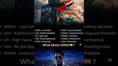 1️⃣ Countries & Their Biggest Problems 🌍 | No Country Is Perfect 😱 What About India 🇮🇳?#shost 🌏