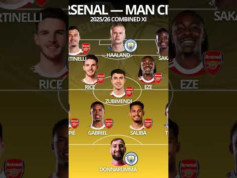 Arsenal Vs Man City#soccer #shorts #football #trending#manchesterunited#arsenal#funnyvideo#liverpool
