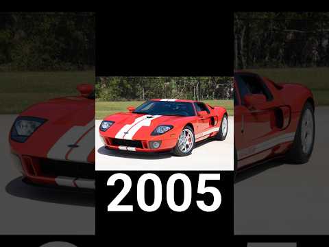 Ford GT Evolution(1964-2023) #viral #trending #yotubeshorts #ford #usa #sports #ytshorts #shortsfeed