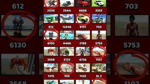 All Real code 🤯 Indian bike driving 3d all new cheat code update + plugin cheat code