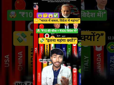 👉 “भारत में सस्ता, विदेश में महंगा 😳 | India vs Foreign Price Comparison 🔥”