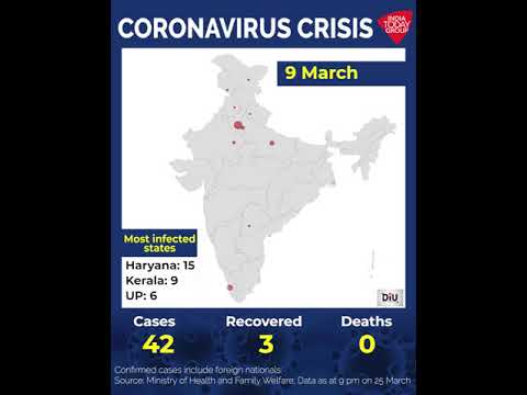 How Coronavirus Spread In India Since The Beginning Of  March 2020?