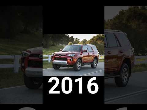 Toyota 4runner/Hilux Surf Evolution(1984-2026) #viral #trending #shorts #youtubeshorts #toyota #yt