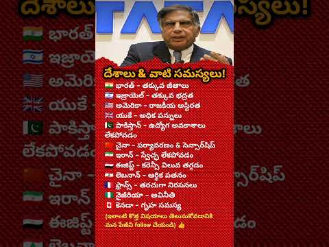 ⭐ SHOCKING TRUTH ABOUT EVERY COUNTRY’S BIGGEST PROBLEMS TODAY 🌍#youtubeshorts#trending#shorts#tata