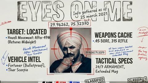 Eyes On Me Sidhu Moose Wala – (Official Video) | New Punjabi Song 2026 | Sidhu Moose Wala New Song