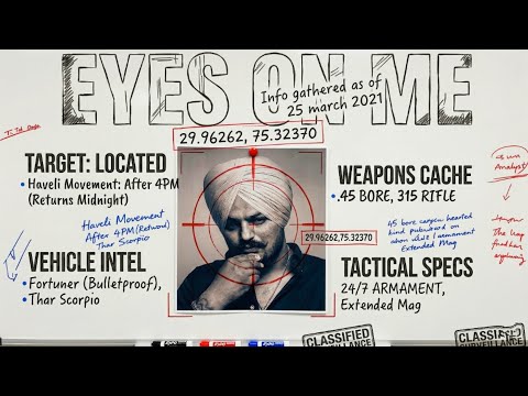 Eyes On Me Sidhu Moose Wala – (Official Video) | New Punjabi Song 2026 | Sidhu Moose Wala New Song