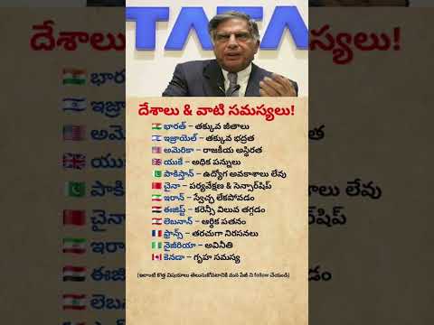 Top Countries & Their Specialties Explained | Global Secrets You Must Know ๐๐ฅ