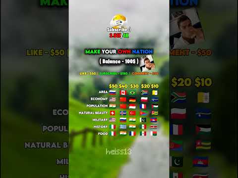 Make your Country! | #shorts #short #fyp #fypγ· #fy #usa #uk #india #mapping #countryballs #geography