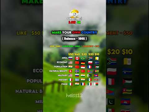 Make your Country!  | #shorts #short #fyp #fypシ #usa #mapping #recommended #india #uk #geography #fy