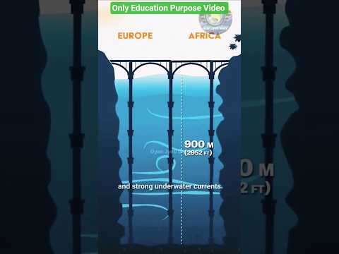 Spain to Morocco: map animation #shorts #bridge #europe #africa #facts #gyanjyotistory