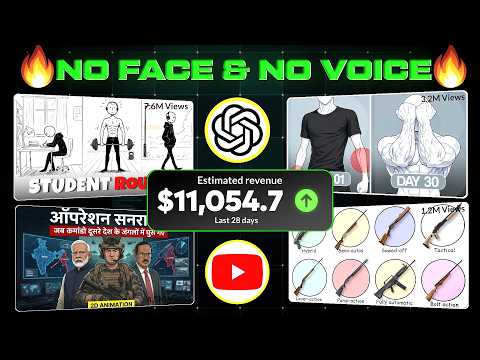 🎯 10 Profitable Faceless YouTube Niches That Can Go Viral in 2026